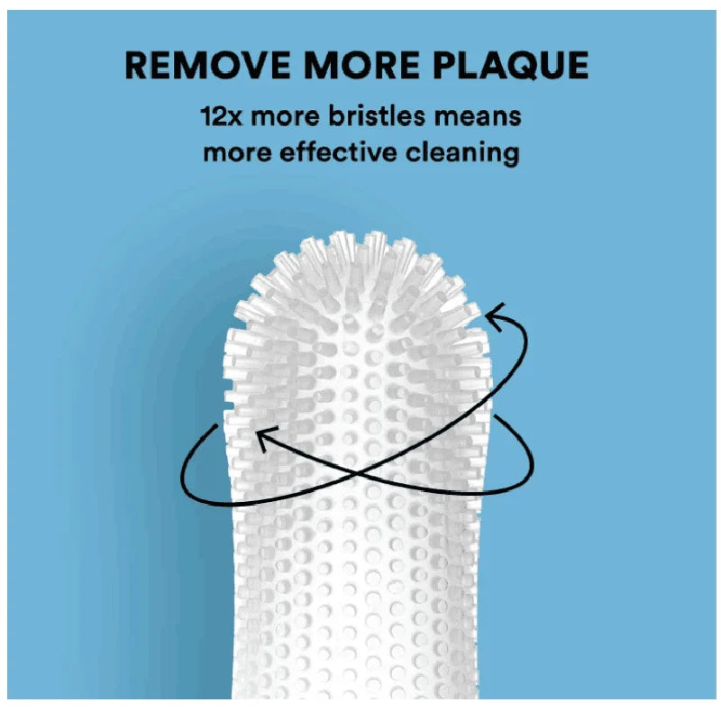 Brosse à dents en silicone 360° pour chiens et chats