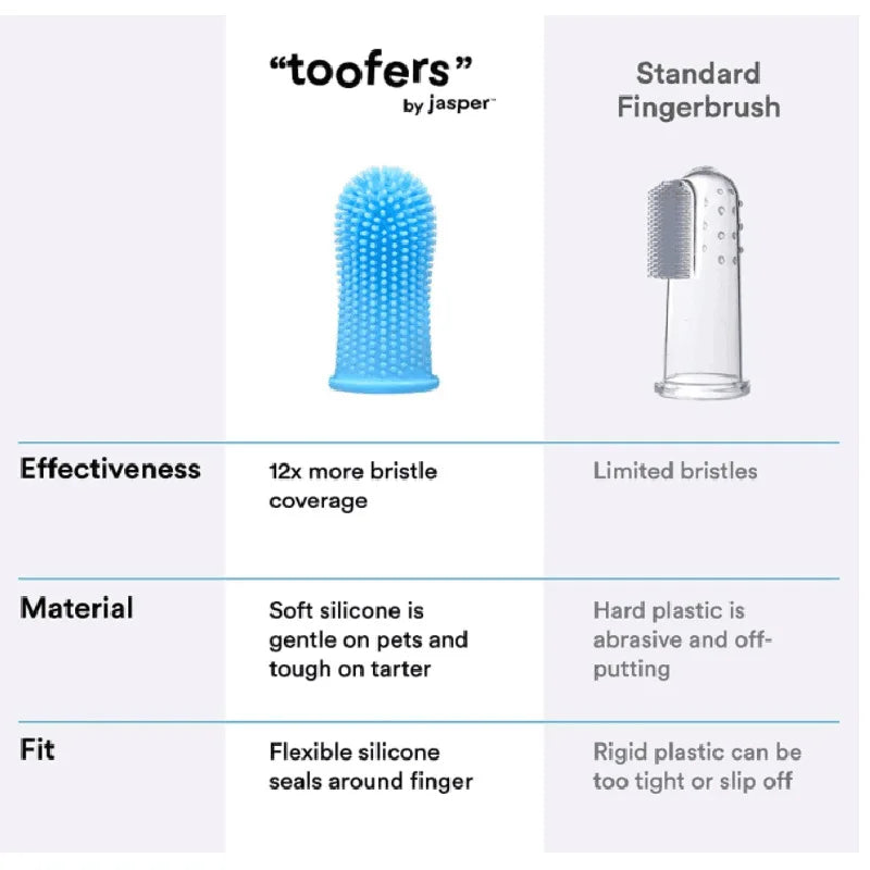 Brosse à dents en silicone 360° pour chiens et chats